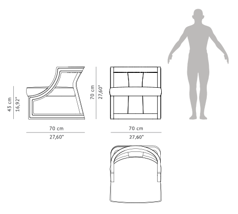 human-scale-batak